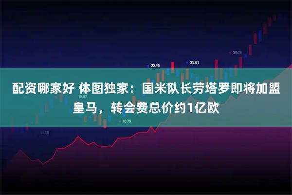 配资哪家好 体图独家：国米队长劳塔罗即将加盟皇马，转会费总价约1亿欧